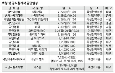 ▲ 지난해 열린 제3회 호러연극제.