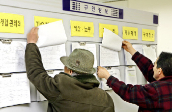 ▲ 구직자들이 대구지방노동청 대구종합고용지원센터에서 구인정보게시판을 살펴보고 있다. 이채근기자 mincho@msnet.co.kr