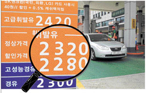▲ 국제유가가 배럴당 200달러대에 진입할 경우 국내 휘발유의 ℓ당 가격은 2천300원대까지 뛰게 될 전망이다. 현재 1천680원인 휘발유 가격 중 원유가는 600원 정도. 따라서 원유 가격이 현재의 2배 정도 뛴다면, 원유가격만 감안했을 때 600원이 추가되는 셈이다. 하지만 치솟는 원유 가격 때문에 정부가 소비를 억제하기 위해 유류세를 올릴 수도 있기 때문에 실제 상승폭은 이보다 훨씬 클 수도 있다. 미국의 경우, 현재 갤런당 3달러선인 휘발유 가격이 7달러까지 치솟을 수 있다는 전망이 나오기도 했다. 사진은 국제유가가 배럴당 200달러까지 올랐을 때를 가정해서 만들어본 주유소 휘발유 가격 표시판.