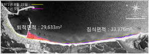 울진군 기성면 구산해수욕장에서 평해읍 월송정 구간의 항공사진에서 해안 침식이 뚜렷하게 나타나고 있다. 침식면적은 3만3천376㎡에 이른다. 노란선이 1971년 8월 당시 해안선이고 붉은색은 2005년 5월의 모습이다. 경북도 제공