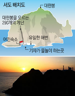 ▲ 22일 오전 6시 10분, 동도 옆 구름 사이로 아침 해가 붉게 솟아오르고 있다. 서도 대한봉 중턱에서 촬영.