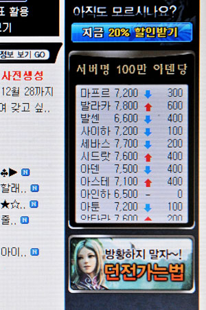 ▲ 온라인 게임 \
