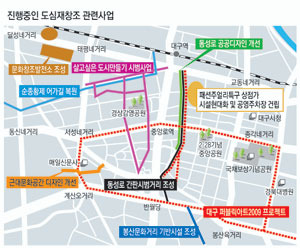▲ 동성로에는 이미 여러 가지의 도심재창조 관련 사업들이 펼쳐지고 있다. 대구 도심의 대표거리답게 역사와 문화, 개성과 활기가 넘치는 공간으로 만드는 데는 시민들의 노력도 보태져야 한다.