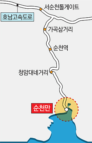 순천만 가는 길