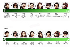 사진:디시인사이드 