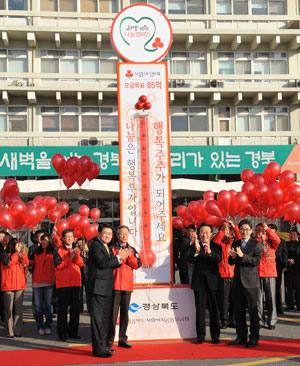 경북도사회복지공동모금회의 