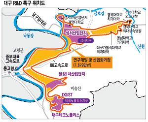 정부의 R＆D 투자가 수도권과 충청권에 집중되고 있어 국토 균형발전과 우리나라 전체 산업 발전을 위해 대구 R＆D 특구 지정이 반드시 필요하다는 지적이 일고 있다. 사진은 대구시가 3일 정부에 신청한 대구 R＆D 특구 모습. 대구시 제공