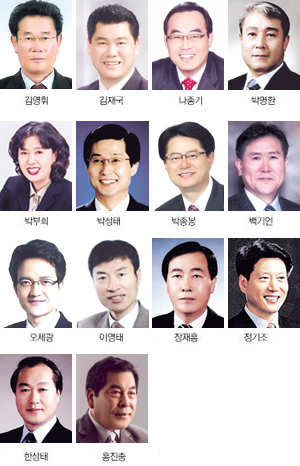 박부희(좌), 박성태(우)