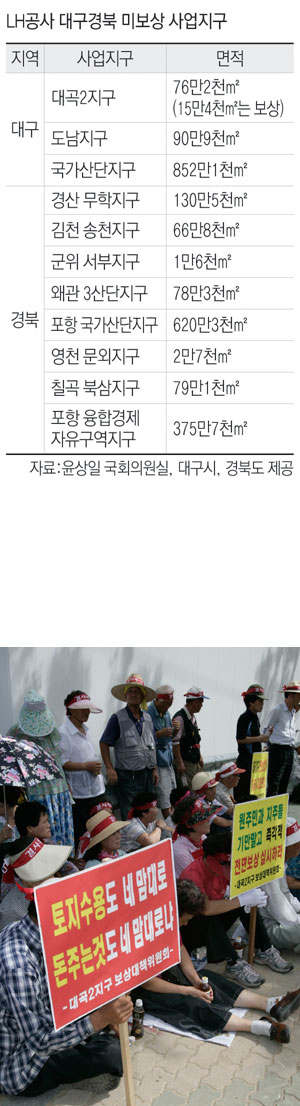 이달 10일 대구 달서구 대곡 2지구 LH공사 사업지구에서 주민들이 조속한 보상을 촉구하며 집회를 열고 있다. 우태욱기자 woo@msnet.co.kr