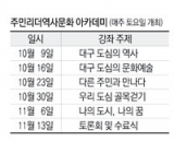 도심재생문화포럼 일환으로 열린 마임 공연. 인문사회연구소 제공