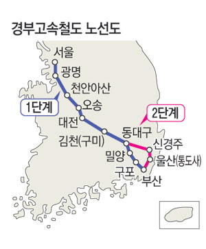 다음달 1일 경부고속철도 2단계 구간 개통을 앞두고 김천(구미)역사와 신경주역사가 준공되는 등 개통을 위한 준비 작업이 한창이다. 김천(구미)역사와 신경주역 모습.