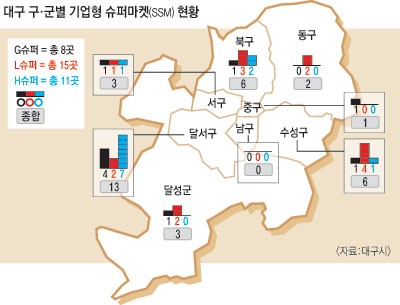 8일 오전 대구 수성구 지산동 목련시장 앞 
