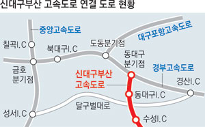 신대구부산고속도로를 이용하는 운전자가 수성톨게이트에서 요금을 내고 있다. 정운철기자 woon@msnet.co.kr