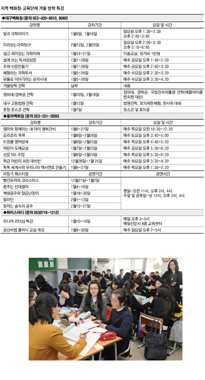 겨울방학 어떻게 보낼까. 고교생들에게 방학은 학력 향상의 중요한 전환점인 만큼 자신에게 맞는 학습 전략을 짜 알차게 보내야 한다.
