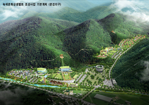 문경지구 녹색문화상생벨트 조감도(위)와 예천지구 녹색문화상생벨트 조감도.