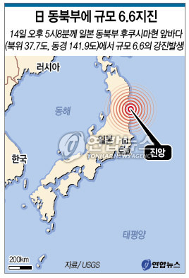 日 동북부에 규모 6.6지진 14일 오후 5시8분께 일본 동북부 후쿠시마(福島)현 앞바다(북위 37.7도, 동경 141.9도)에서 규모 6.6의 지진이 일어났다. 진앙의 깊이는 40㎞로 추정된다 그래픽 출처 : 연합뉴스