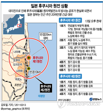 출처 : 연합 사이트