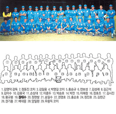 1985년 전기리그에서 우승한 삼성 선수단. 삼성 라이온즈 제공