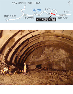 사고 직후 공사장 인부들이 부상자들을 돌보고 있다.
