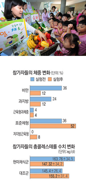 27일 대구 대덕문화전당에서 열린 