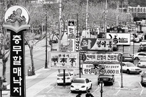 대구의 음식가격과 주택 가격이 전국 대도시 중 가장 낮은 것으로 나타났다.
