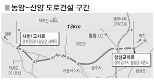 농암~산양간 도로공사 위치도.