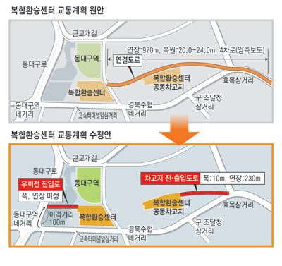당초 대구시는 한국철도공사(코레일) 소유의 철도부지(2만2천965㎡)를 따라 환승센터~철도부지(환승센터 차고지)~효목삼거리 연결 도로(연장 970m, 폭 20~24m)를 신규 건설해 환승센터 주변 교통 영향을 최소화하겠다는 방침이었다. (그림1 참조) 반면 시가 새로 수립한 동대구로 우회전 진입로(연장, 폭 미정)는 안 그래도 붐비는 동대구로와 불과 100여m 거리에 위치해 교통분산은 커녕 일대 체증을 더욱 심화시킬 수밖에 없다는 지적을 받고 있다. 대신 시는 차고지~효목삼거리 연결 도로(폭 10m, 연장 230m)를 내겠다는 입장이지만 도로 폭과 연장을 고려할 때 교통 분산 효과가 미약할 것으로 예상된다. (그림2 참조)