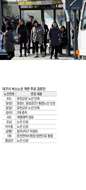 대구 강북과 달성군 일부지역 버스노선 변경이 추진되고 있는 가운데 5일 오전 대구시 달성군 다사읍 서재리의 한 시내버스정류장에서 시민들이 버스를 기다리고 있다. 우태욱기자 woo@msnet.co.kr