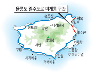 2016년 완공 계획으로 추진될 일주도로(사진: 울릉군청)