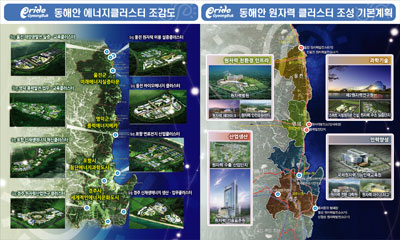 동해안 원자력 클러스터 조성 기본계획