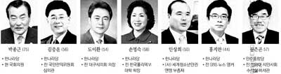 대구 달서갑