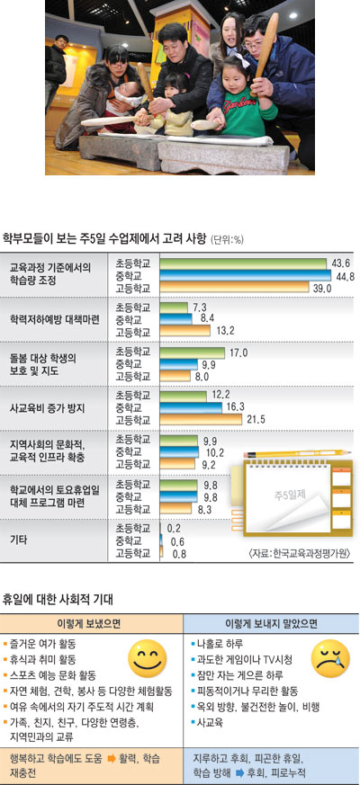 11일 국립대구박물관 우리문화체험실을 찾은 한 부모가 아이들과 함께 다듬이질을 하며 전통생활문화를 배우고 있다. 정운철기자 woon@msnet.co.kr