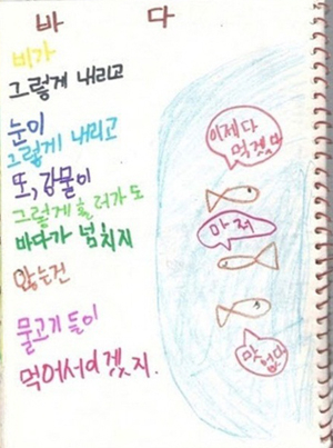사진.온라인 커뮤니티