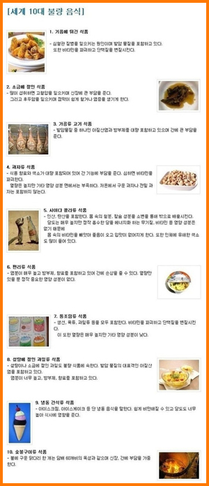 세계 10대 불량음식 (사진.온라인 커뮤니티)