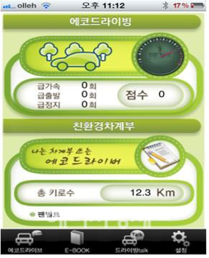 에코드라이브
