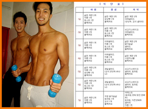 100억 대박 CEO 오병진 귀족 식단표 