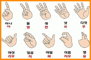 중국에서 숫자 세는 법 
