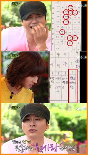 양현석 성적표 (사진.SBS 