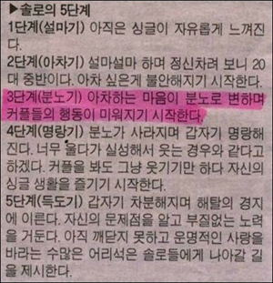 솔로의 5단계 
