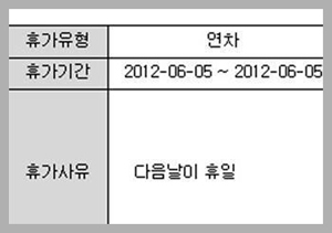 솔직한 휴가 사유 멘붕 온다! 