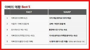 버스커버스커 올레 광고 