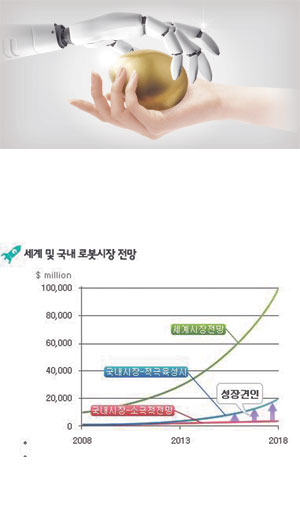 지역에 연구소를 둔 에스엠이씨가 최근 개발한 감시