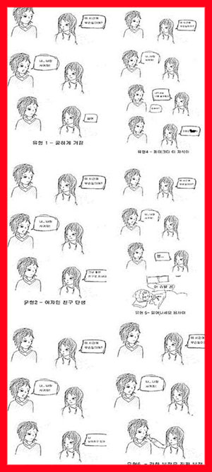 고백 거절 유형 