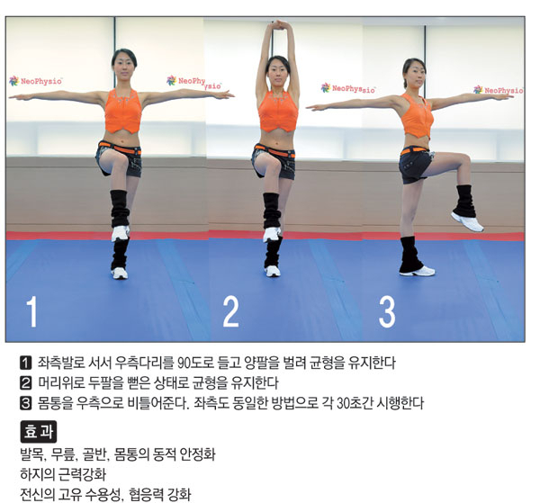 평화연합신경외과 최상준 원장