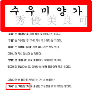 수우미양가 담긴 뜻 