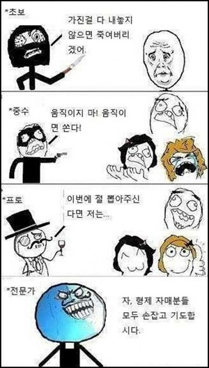 도둑들 레벨별 유형 