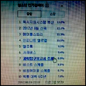 급했던 청소년들 빅뱅 보다 더 급한? 