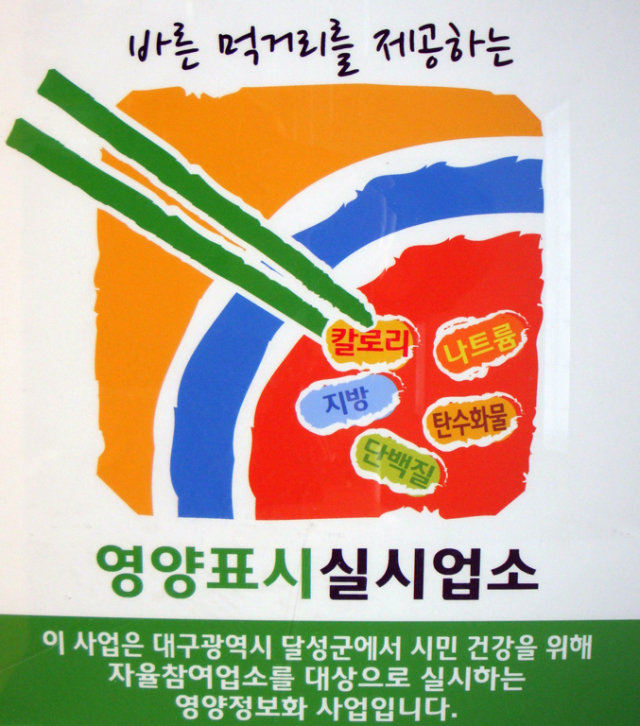 달성군은 주민들의 올바른 식습관을 유도하기 위해 지역 내 초·중·고등학교 주변 어린이 기호식품 우수 판매업소 10개소와 달성군 대표 외식업소인 친절·청결한 참맛 집 14개소에 메뉴별 영양 성분 분석 표시판을 오는 12일까지 제작·보급한다.