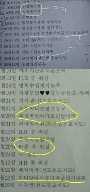 남고의 흔한 벌점 사유 