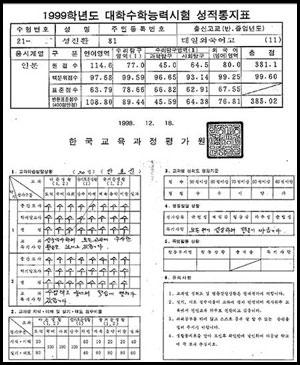 스윗소로우 상위 1% 성적표 